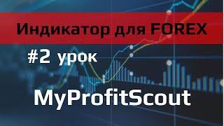  Индикатор для торговли на FOREX | MPS | 2 урок