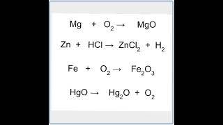 Balancing chemical equations (part 1) @science-bite-size