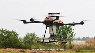 A new era of agricultural machinery - drone operations