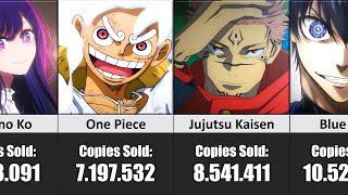 Top Best-Selling Manga in 2023