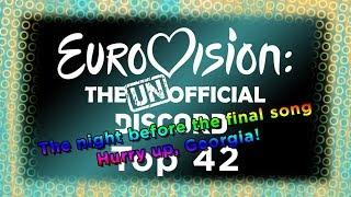 ESC 2018 Top 42 - Eurovision: The (un)Official Discord