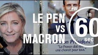 Le Pen vs Macron: French Election 2017 | IN 60 SECONDS