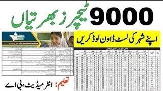 Government Teachers Jobs 2024 || Latest Educators Jobs 2024 || Download Application Form