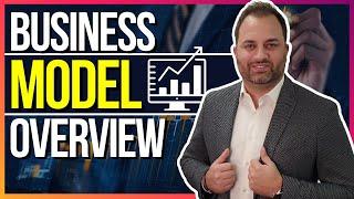 eXp Realty Business Model Overview | John Toublaris, Toronto, Canada