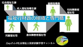 福祉行政の専門職「福祉行財政」easyさんの社会福祉士国家試験学習チャンネル】