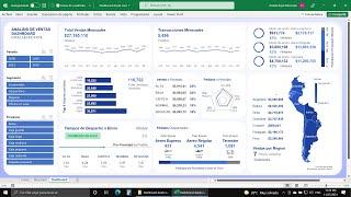 Aprende a Construir este DashBoard en Excel desde cero en 2 Horas