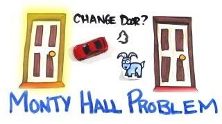 The Monty Hall Problem - Explained