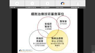 111年度細胞治療技術施行計畫說明會 Bio部分影音輸出