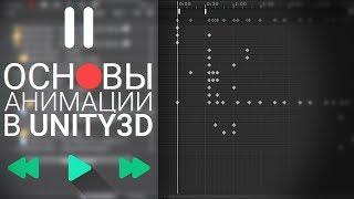 Основы анимации в Unity (Компонент Animation)