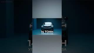 Экологичные электромобили и реальность
