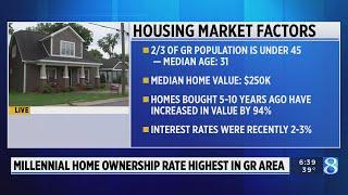 Crain's Grand Rapids Business: 'More Grand Rapids millennials own their homes than in any other U.S.