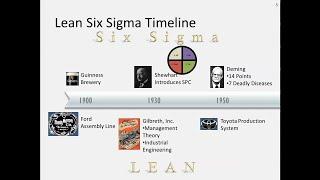 Introduction to Lean Six Sigma and Process Capability