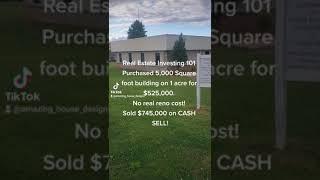 Real Estate Investing Spartanburg SC commercial property