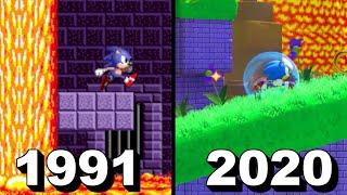 Evolution of Marble Zone (1991- 2020)