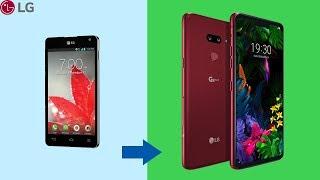 LG G Series History 2019