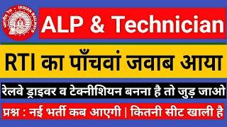 Railway ALP Technician New Vacancy 2021 | RTI में पूछा गया दो सवाल | रेलवे ड्राइवर भर्ती 2021 | RTI