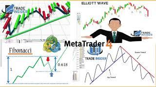 Trade-Insider FX Platform