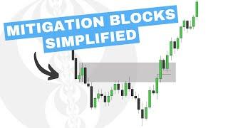 Mitigation Blocks Simplified - ICT Concepts