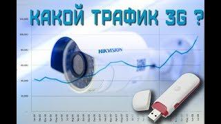 Сколько Интернет трафика потребляет ip камера Hikvision, какая скорость интернета нужна?