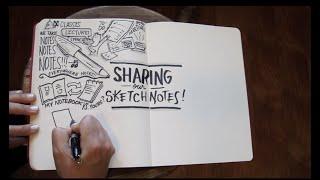 Module 3 Part 4 Media Mania! How to Use Social Media to Share your Sketchnoting