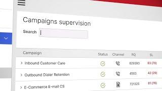 Realtime Campaign Management & Monitoring