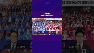 21대 대선 방송 3사 출구조사