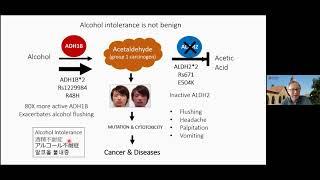 Alcohol Intolerance and Using Genetic Epidemiology for Precision Cancer Prevention