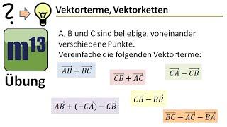 Vektorterme vereinfachen, Vektorketten finden