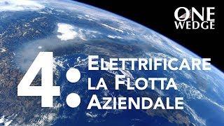 Elettrificare la Flotta Aziendale