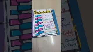 cbse portfolio class 10