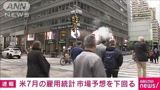 【速報】アメリカの7月の雇用統計　非農業部門の就業者数は11.4万人増　失業率は4.3％(2024年8月2日)