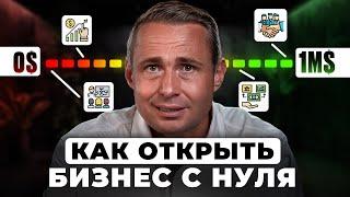 Нет ДЕНЕГ для СТАРТА? Инструкция привлечения ИНВЕСТИЦИЙ в СТАРТАП | Оскар Хартманн