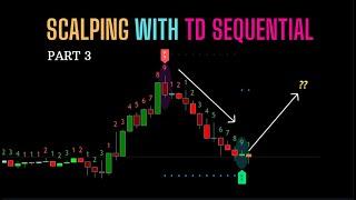 Scalping With TD Sequential #3 Volume & Volatility