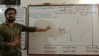 Part 8 ! Resection method ! Resection after orientation by back ray ! Method of plane table survey!