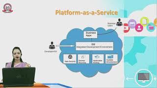 Cloud service Module | Cloud Computing | TYCS - Sem 6 | SST College