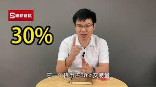 外汇短线交易高胜率秘诀源于：这3种高波动交易品种！