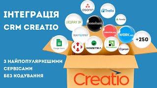 Інтеграція CRM Creatio з найпопулярнішими сервісами. Огляд конектора apix-drive