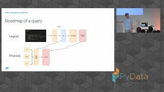 Ritchie Vink - Polars 1.0 and beyond | PyData Amsterdam 2024