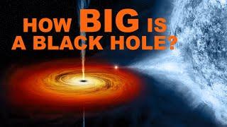 Black Holes, Event Horizons and the Schwarzschild Radius