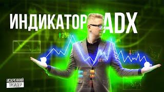 Индикатор ADX в трейдинге | Как его применять | Обучение трейдингу