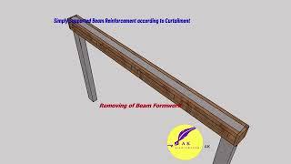 Simply Supported Beam Reinforcement  according to Curtailment Details