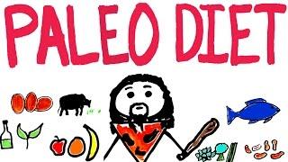 Paleo Diet Explained - The Good and The Bad