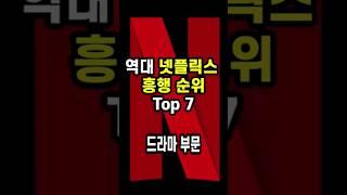 넷플릭스 흥행 순위 1위는? - 드라마 부문