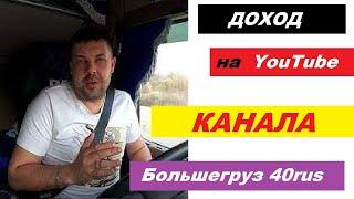 Большегруз 40rus  /Сколько зарабатывает на Youtube Большегруз 40rus/