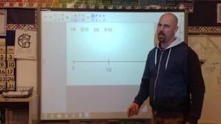 Comparing and ordering fractions on a number line