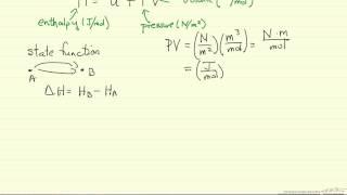 What is Enthalpy?