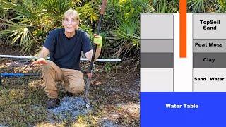 How to dig a well. easy project 100% Success GUARANTEED