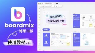 新一代在线协作AI智能工具  Boardmix 博思白板 (下)