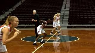 Basketball Basic Body Control: Starts, Steps, Turns & Stops