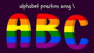 Alphabet Position Song  | A to Z Alphabet Song | Learn ABC Letter Order & Positions for Kids!